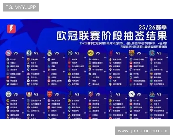 女足欧冠分组抽签结果出炉,各队小组赛形势分析 女足欧冠分组抽签结果出炉,各队小组赛形势分析