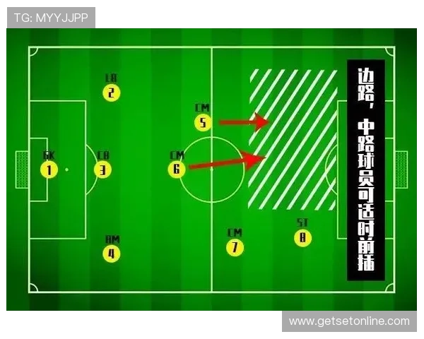 球队阵容老化问题显现,表面稳定难掩潜在隐患 球队阵容老化问题显现,表面稳定难掩潜在隐患