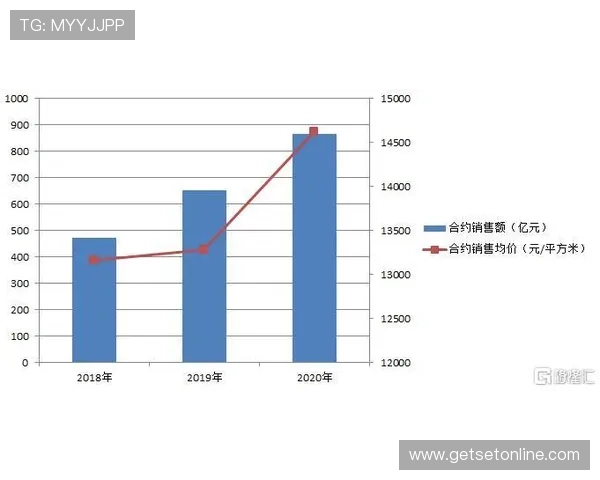 布赖坎本赛季进球效率持续提升，稳健表现背后有何驱动因素？