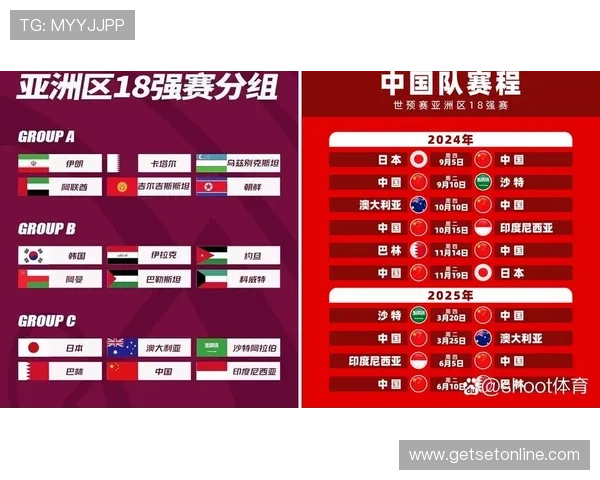 2026世界杯官方同分排名解析