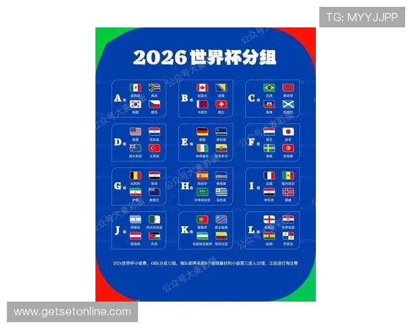 2026世界杯哪些球队最容易成为焦点黑马 2026世界杯哪些球队最容易成为焦点黑马